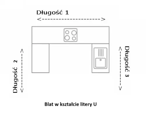 Blat kuchenny w kształcie litery U