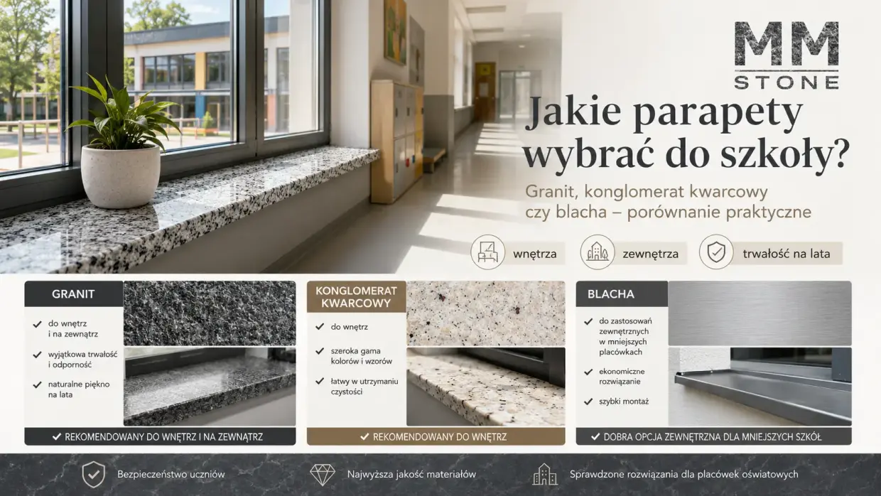 Parapety do szkoły - granit, konglomerat kwarcowy czy blacha?